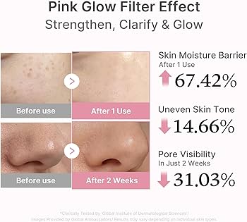 Medicube PDRN Pink Peptide Serum, Niacinamide, Hydrating, Korean Skincare