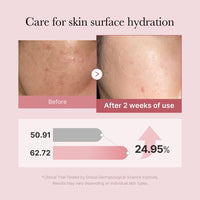 Medicube PDRN Pink Peptide Serum, Niacinamide, Hydrating, Korean Skincare
